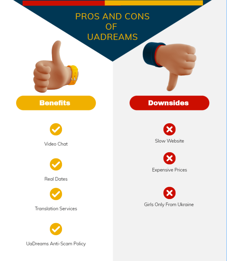 uadreams pros and cons